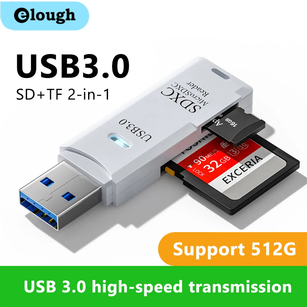 SpeedMate™ 2-in-1 USB 3.0 Card Reader – Plug, Read, Go!